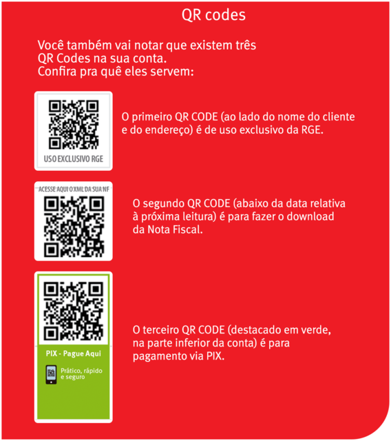 Acesse os QR Codes da RGE