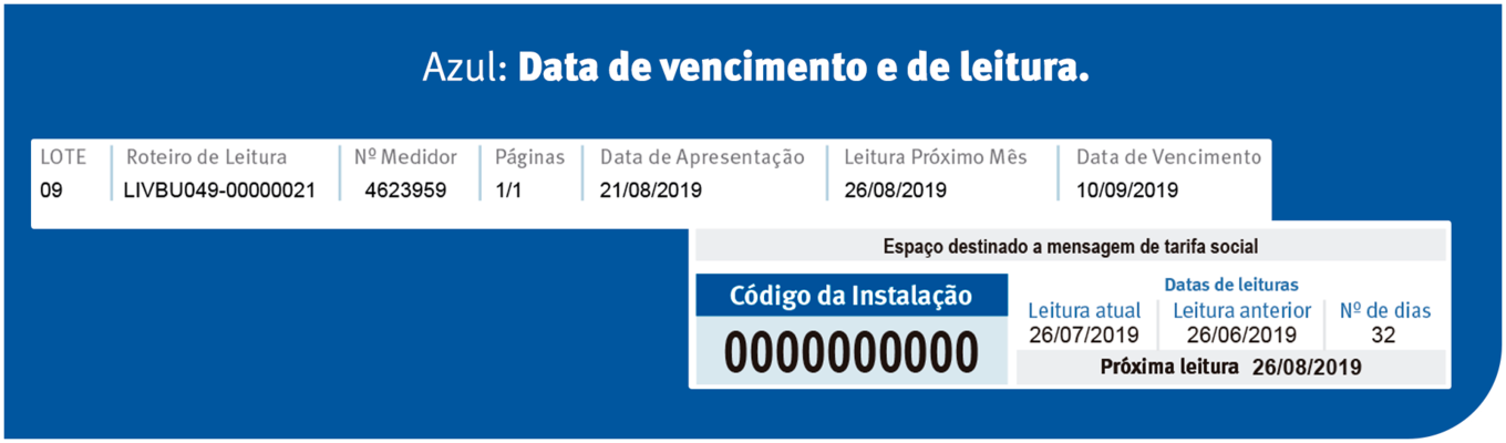 Data de Vencimento e Leitura