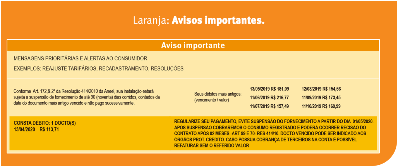 Avisos Importantes