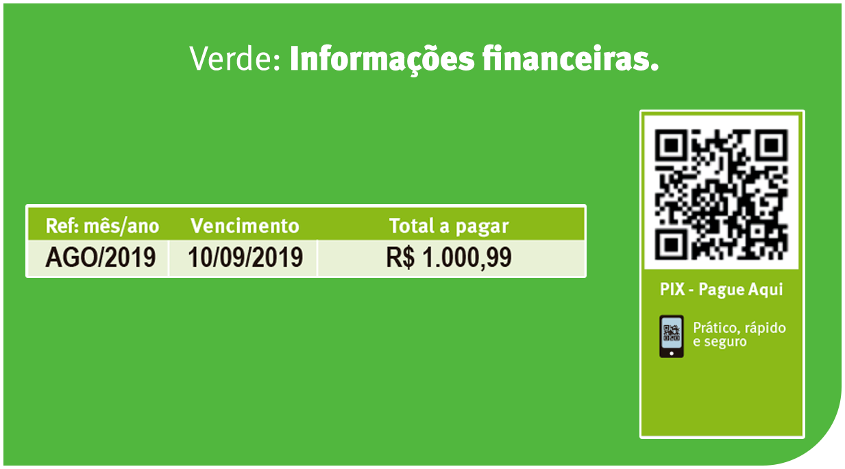 Informações financeiras